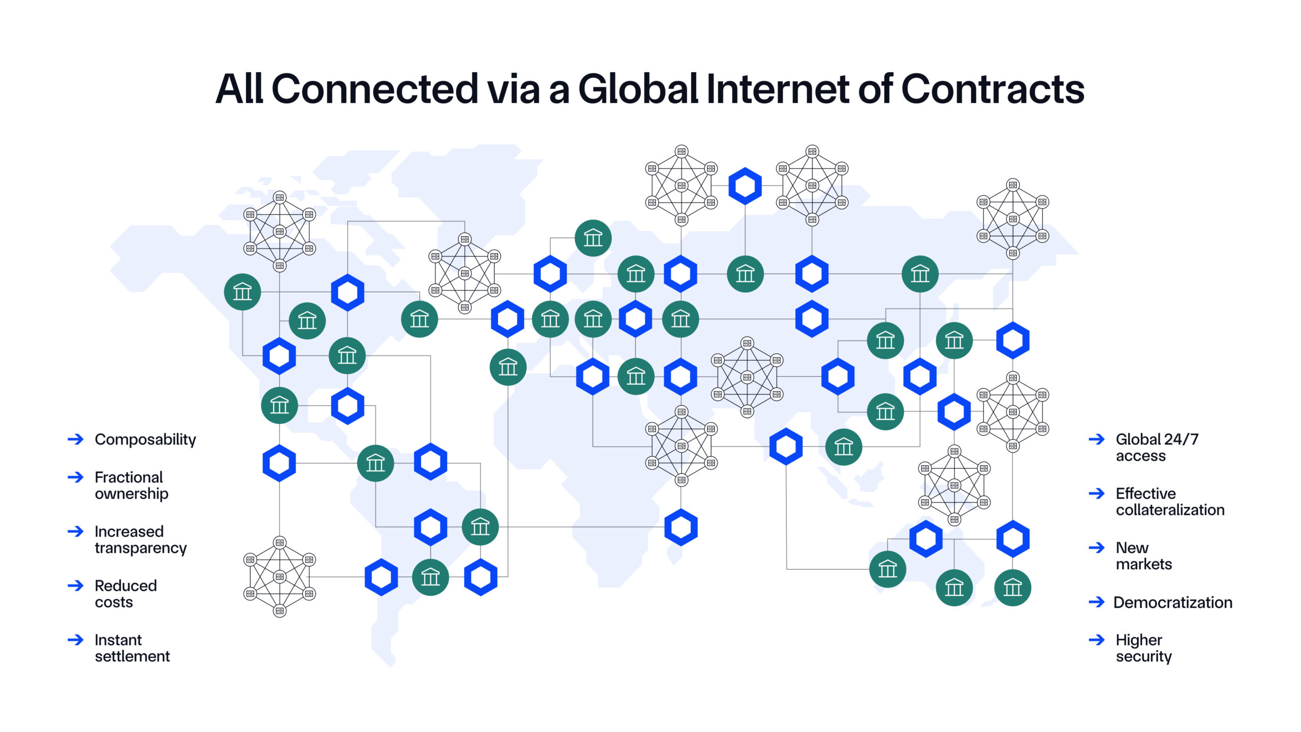 Cosmos IBC in 2026: 5 Chains Leading Cross-Chain Liquidity