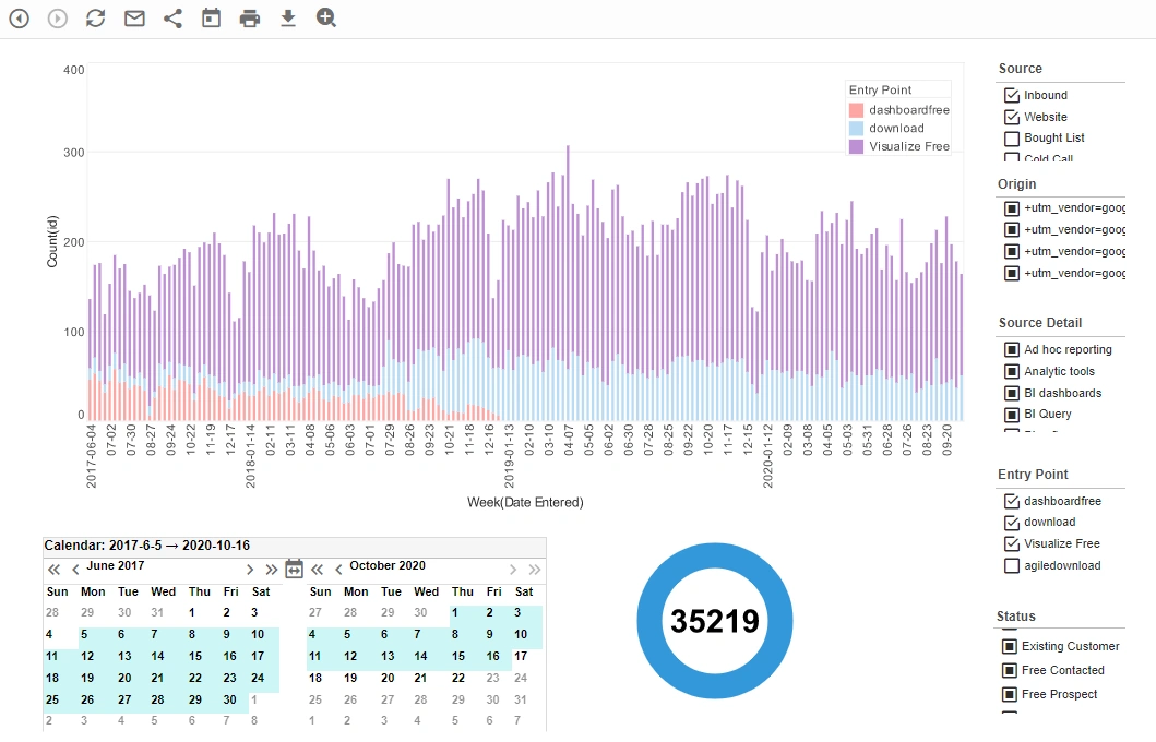 Monitoring Dashboard Software